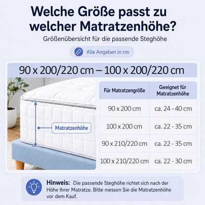 Boxspringbett Spannbettlaken 140x200–160x220 cm