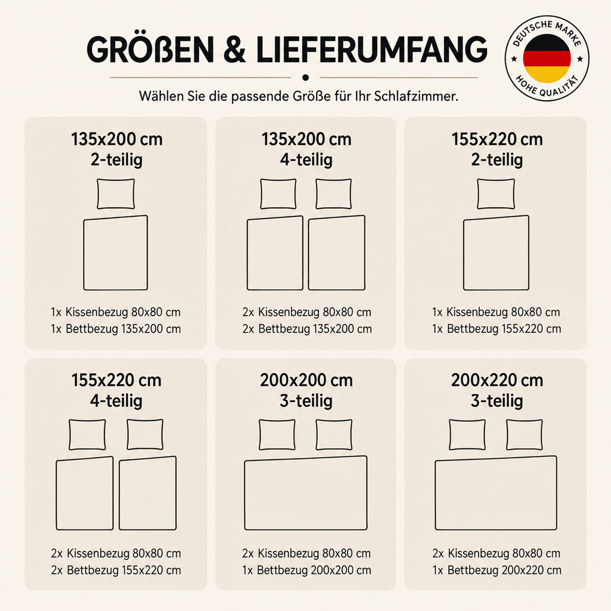 4 teilig Bettwäsche 135x200 Renforcé Uni Anthrazit – Bild 6